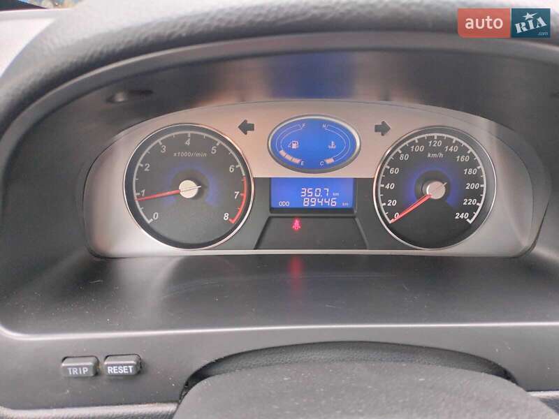 Хетчбек Geely Emgrand EC7-RV 2012 в Дніпрі
