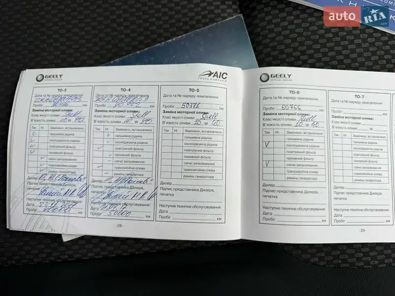 Внедорожник / Кроссовер Geely Emgrand X7 2013 в Полтаве документ