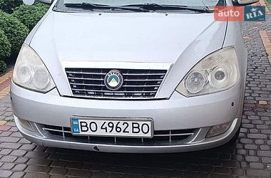 Седан Geely FC 2008 в Красному