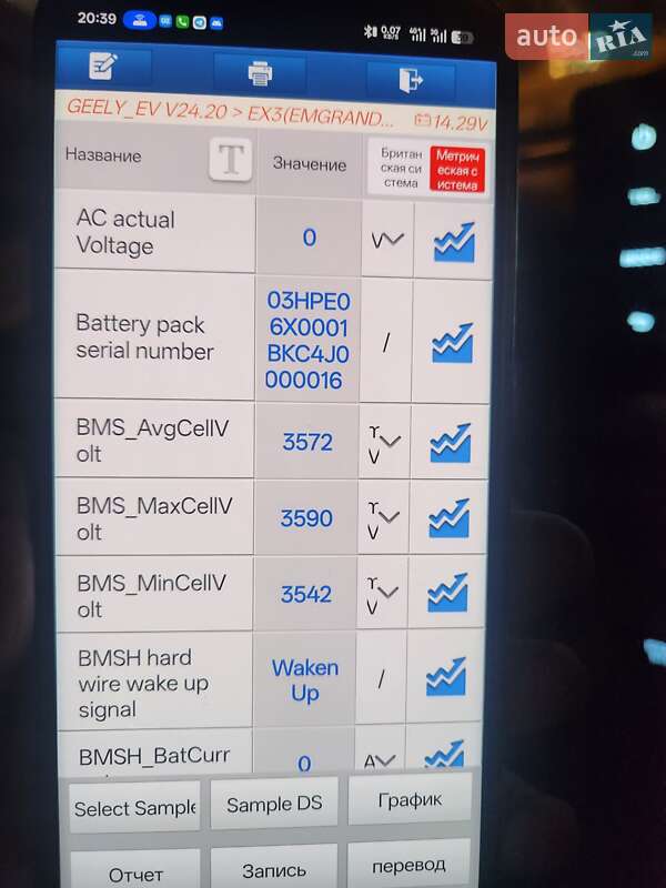 Внедорожник / Кроссовер Geely Geometry EX3 2022 в Одессе фото 3 Внедорожник / Кроссовер Geely Geometry EX3 2022 в Одессе