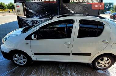 Хетчбек Geely GХ2 2014 в 