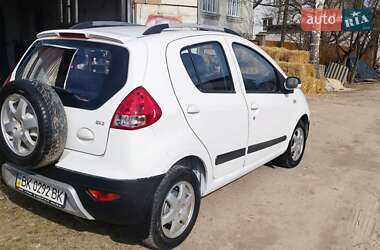 Позашляховик / Кросовер Geely LC Cross 2013 в 