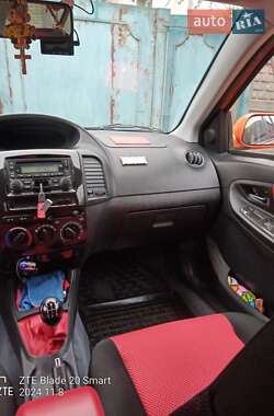 Хэтчбек Geely MK Cross 2014 в 