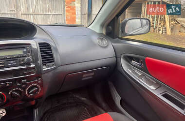 Хэтчбек Geely MK Cross 2013 в 