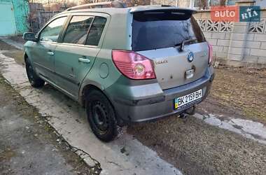 Хэтчбек Geely MK Cross 2013 в 