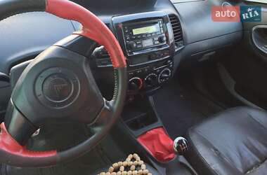 Хэтчбек Geely MK Cross 2013 в 