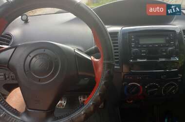 Хэтчбек Geely MK Cross 2014 в 