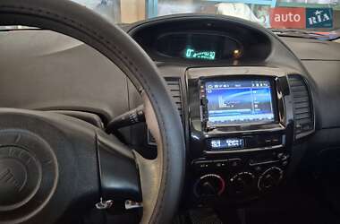 Хэтчбек Geely MK Cross 2013 в 