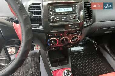Хетчбек Geely MK Cross 2014 в 