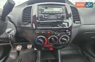 Хетчбек Geely MK Cross 2013 в 