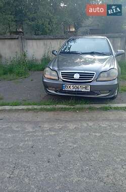 Хэтчбек Geely MR 2008 в 