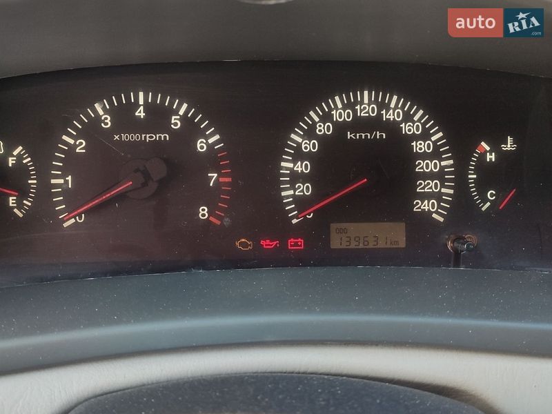 Хэтчбек Geely MR 2008 в Сновске