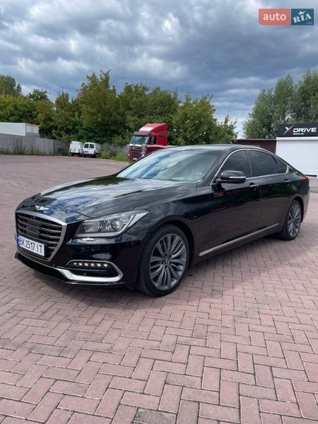Genesis G80 2016