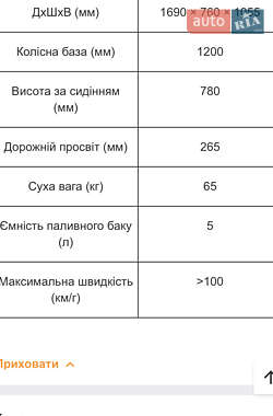 Питбайк Geon X-Ride 2021 в 