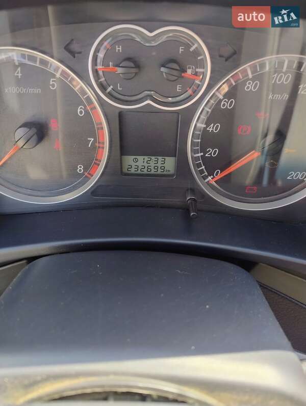 Внедорожник / Кроссовер Great Wall Haval H3 2011 в Кривом Роге