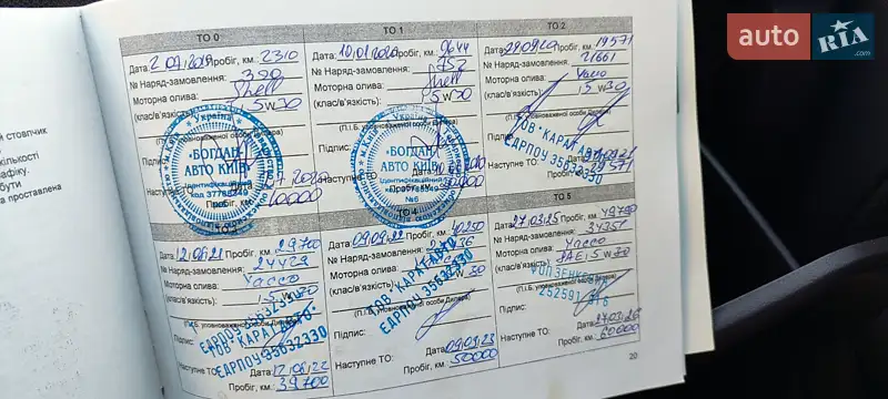 Позашляховик / Кросовер Great Wall Haval M4 2018 в Києві документ