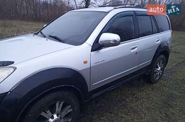 Позашляховик / Кросовер Great Wall Hover 2008 в Ромнах