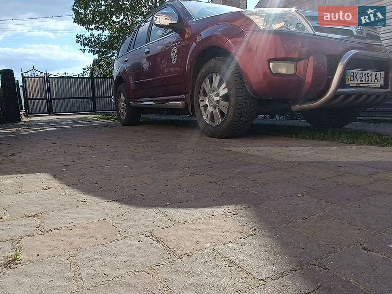 Внедорожник / Кроссовер Great Wall Hover 2007 в Козине
