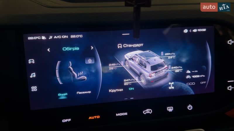 Позашляховик / Кросовер Haval Dargo 2022 в Ужгороді