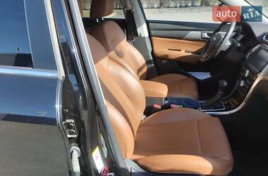 Внедорожник / Кроссовер Haval H2 2020 в 