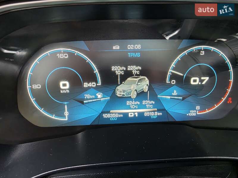 Позашляховик / Кросовер Haval H6 2018 в Кропивницькому