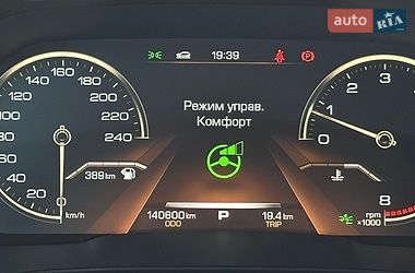 Внедорожник / Кроссовер Haval H6 2020 в Ивано-Франковске фото 34 Внедорожник / Кроссовер Haval H6 2020 в Ивано-Франковске