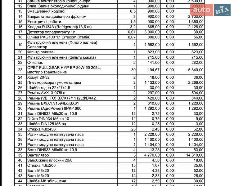 Туристичний / Міжміський автобус Higer KLQ 2011 в Львові документ 2 фото Туристичний / Міжміський автобус Higer KLQ 2011 в Львові документ