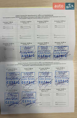Седан Honda Accord 2007 в 