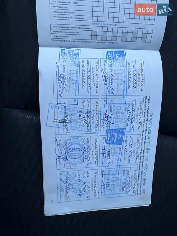 Седан Honda Accord 2013 в Киеве документ 3 фото Седан Honda Accord 2013 в Киеве документ