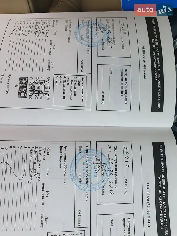 Купе Honda Accord 2011 в Киеве документ