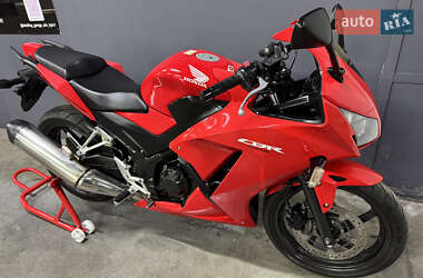 Спортбайк Honda CBR 250R 2017 в 