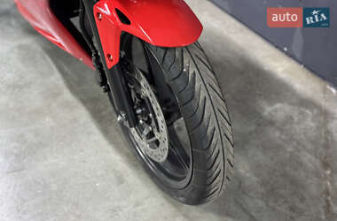 Спортбайк Honda CBR 250R 2017 в 