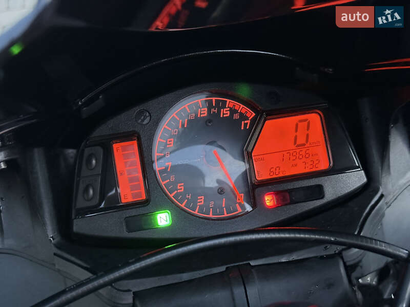 Спортбайк Honda CBR 600RR 2019 в Борщеве