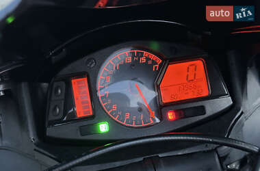 Спортбайк Honda CBR 600RR 2019 в 