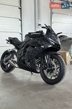 Спортбайк Honda CBR 650R 2024 в 