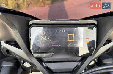 Спортбайк Honda CBR 650R 2019 в 