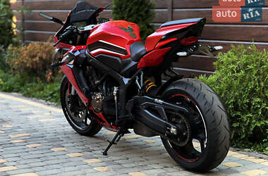 Мотоцикл Спорт-туризм Honda CBR 650R 2021 в 