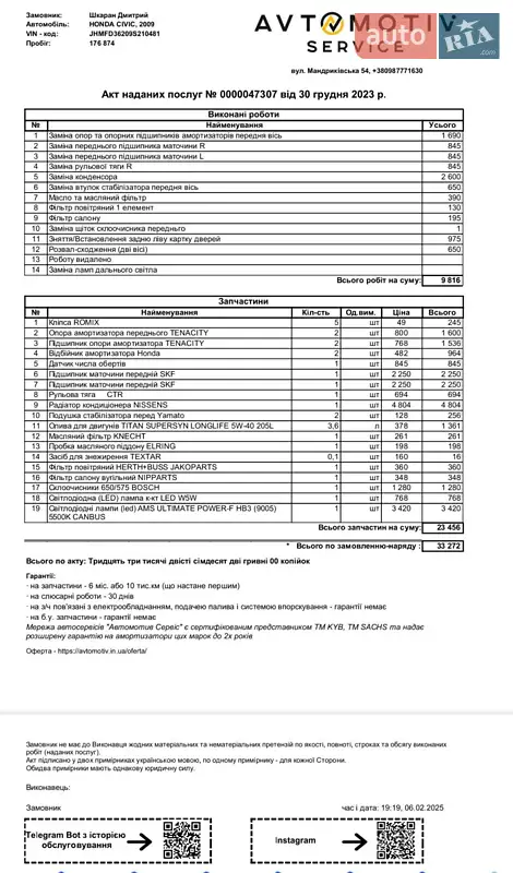 Седан Honda Civic 2009 в Каменском документ