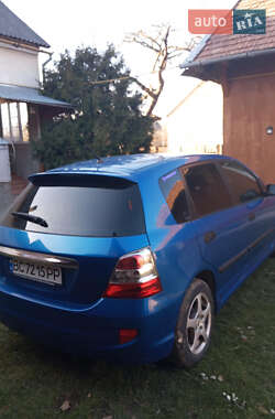 Хэтчбек Honda Civic 2004 в 