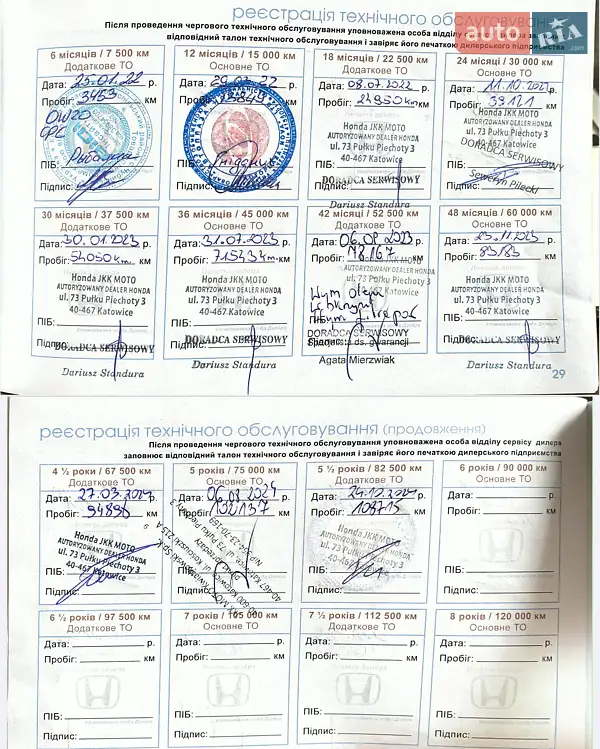 Седан Honda Civic 2021 в Борисполі документ