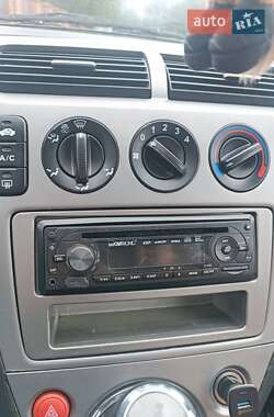 Хэтчбек Honda Civic 2004 в 