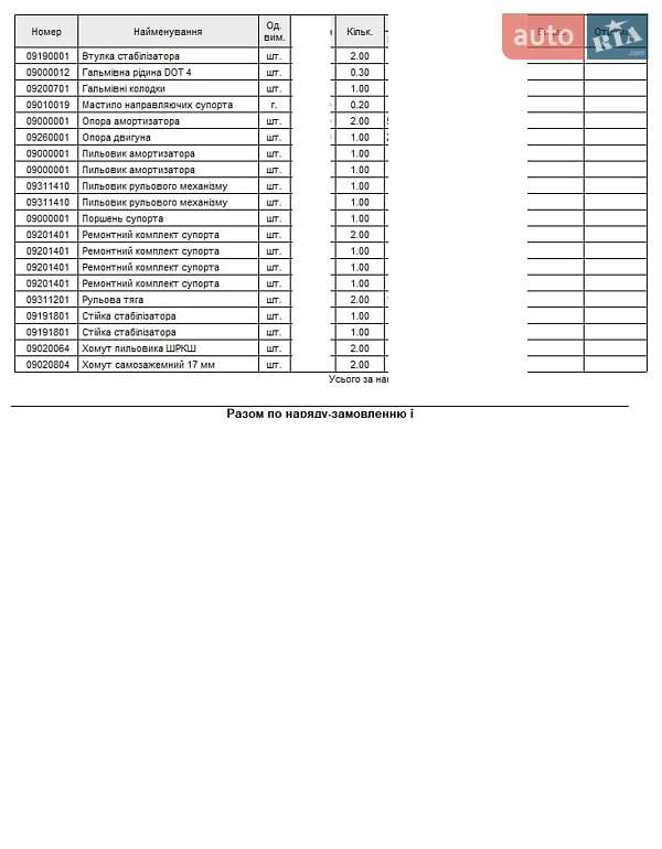 Седан Honda Civic 2007 в Киеве фото 14 Седан Honda Civic 2007 в Киеве