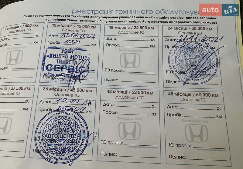 Седан Honda Civic 2018 в Киеве