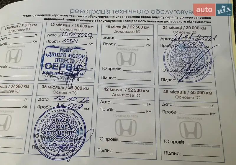 Седан Honda Civic 2018 в Киеве документ