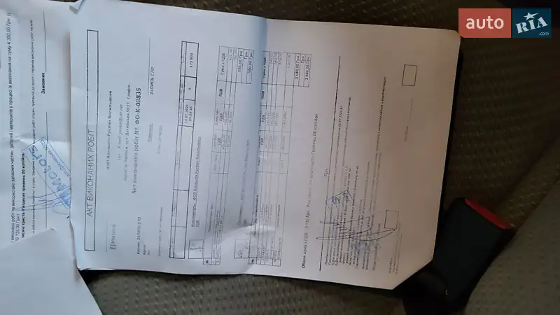 Седан Honda Civic 2015 в Черкассах документ 7 фото Седан Honda Civic 2015 в Черкассах документ