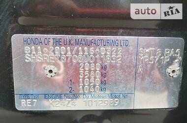 Внедорожник / Кроссовер Honda CR-V 2008 в 