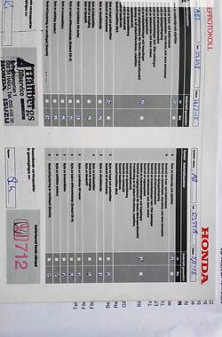 Внедорожник / Кроссовер Honda CR-V 2014 в Полтаве