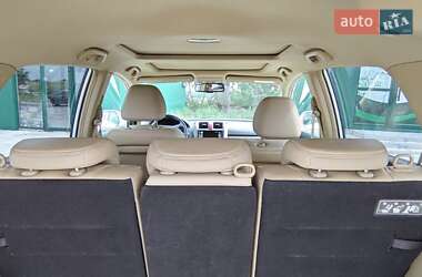 Внедорожник / Кроссовер Honda CR-V 2012 в 
