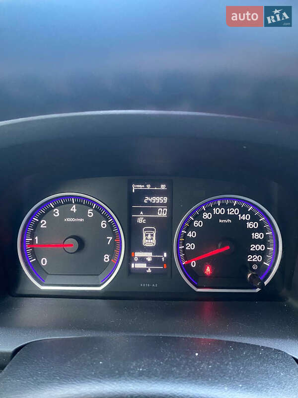 Внедорожник / Кроссовер Honda CR-V 2008 в Киеве