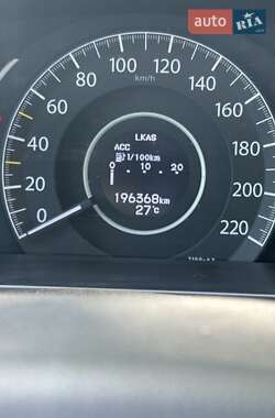 Внедорожник / Кроссовер Honda CR-V 2013 в 